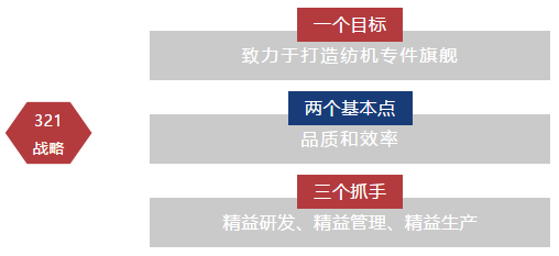 1551824189599577.png 微信截圖_20190306110449.png